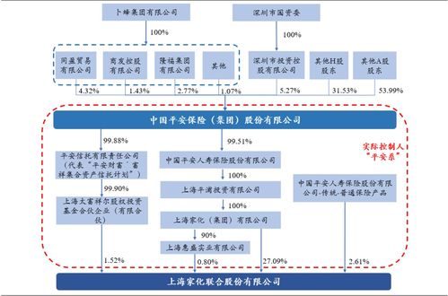 上海家化 本土日化龍頭，在數字浪潮中探尋未來成長新空間